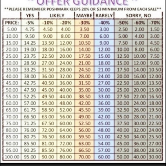 💟💟💟 🐥 💟💟💟 - Picture 2 of 2